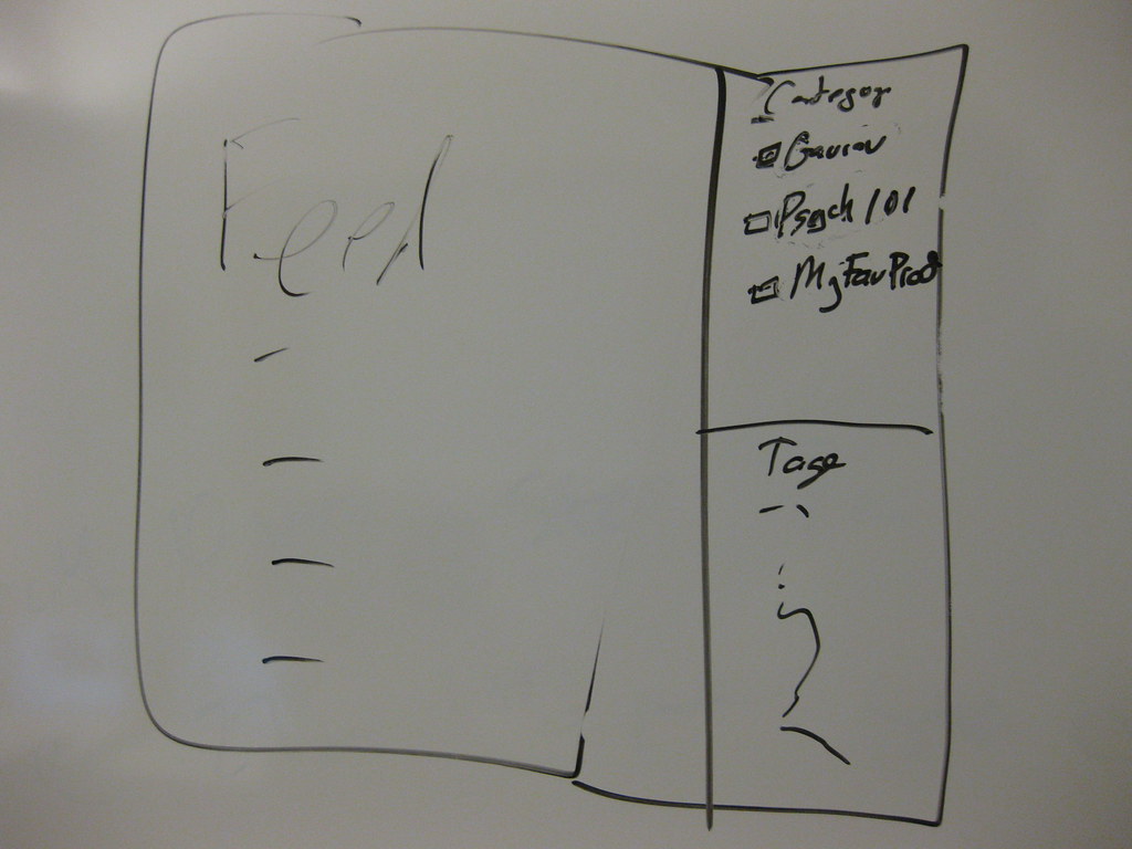 Whiteboard with website wireframe sketches